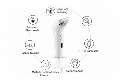 with beenfits around it